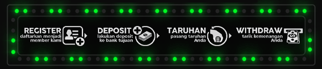 SBOBETSLOT99 Jackpot